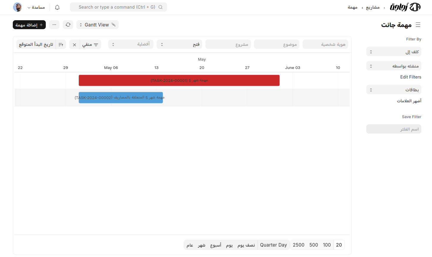 gantt